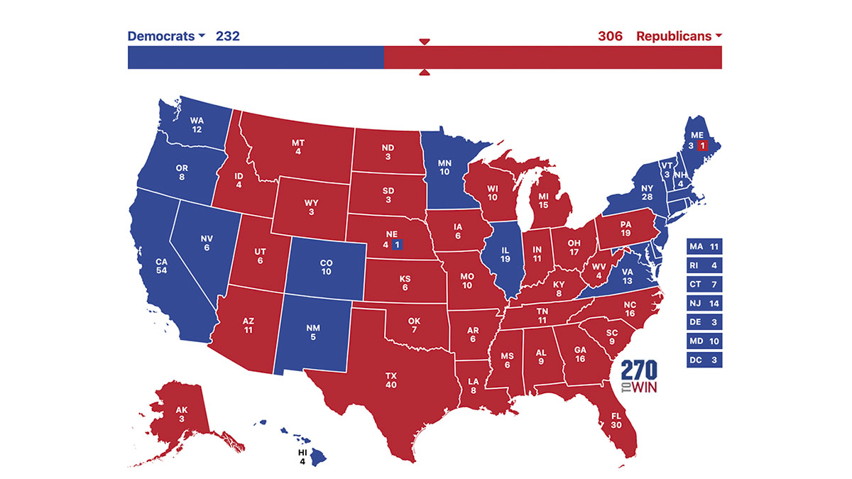 The Potential Problem With The 2030 Census Projection